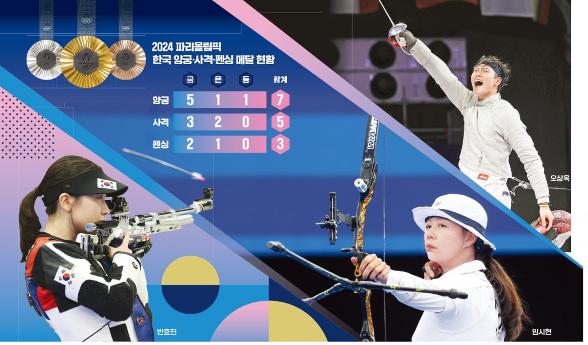 ⛳深度：滕哈赫想要一个完美的90分钟 但范尼只想给球迷带来快乐