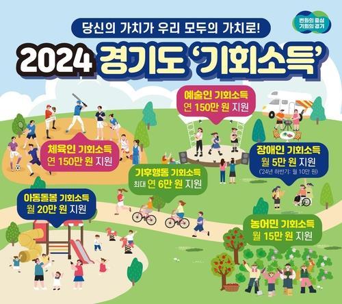同曦100-117惨败北控 球员评价：1人满分，4人及格，5人崩盘