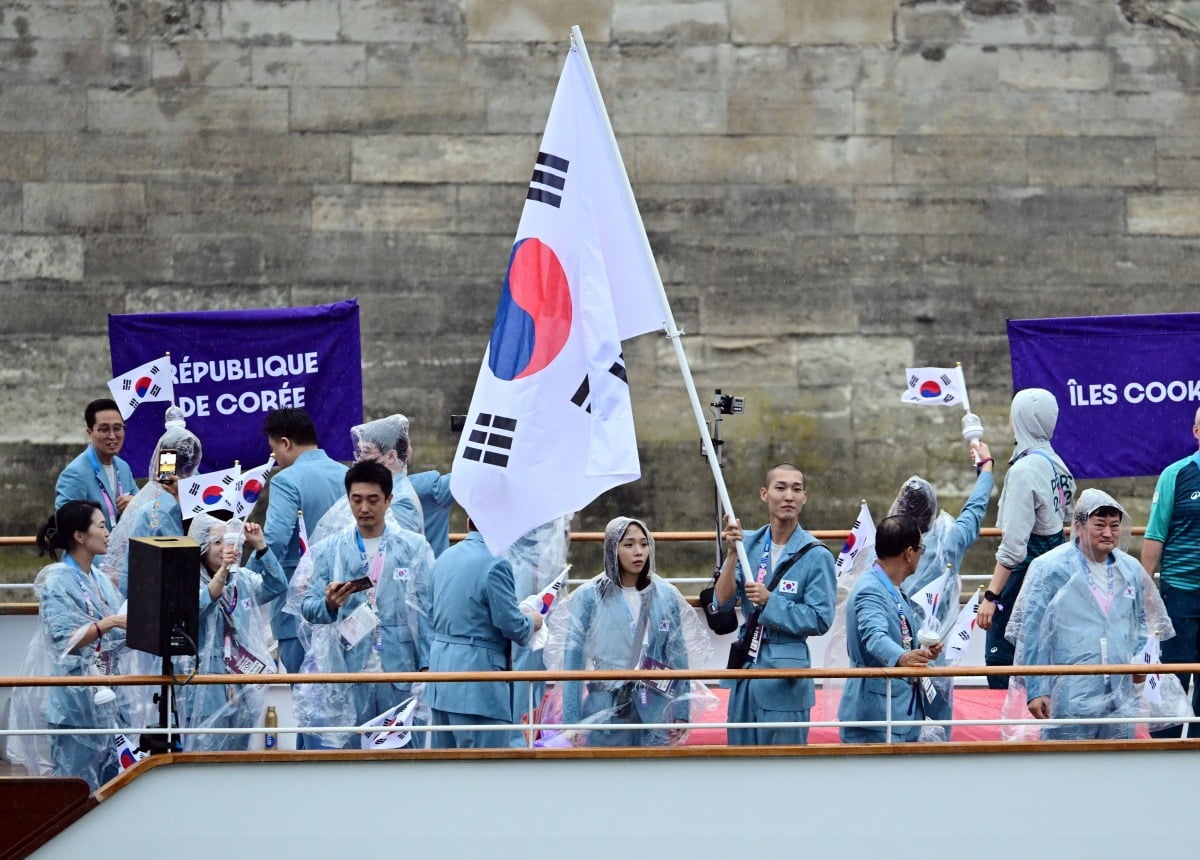五大联赛场均评分榜：维尔茨、凯恩、哈兰德分列前三